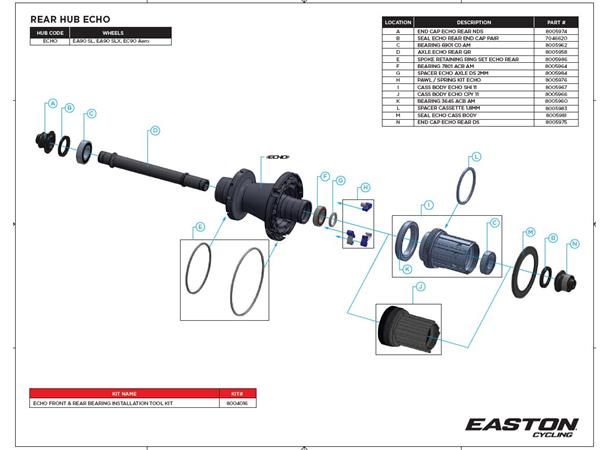 Easton ECHO 2mm Akslingspacer/Foring Foring mellom lager og boss på Echo Nav